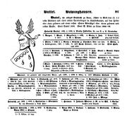 Ahnentafel Buttel.jpg