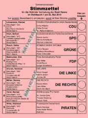 Stimmzettel Kommunalwahl 2014-Ratswahl Bezirk1.png